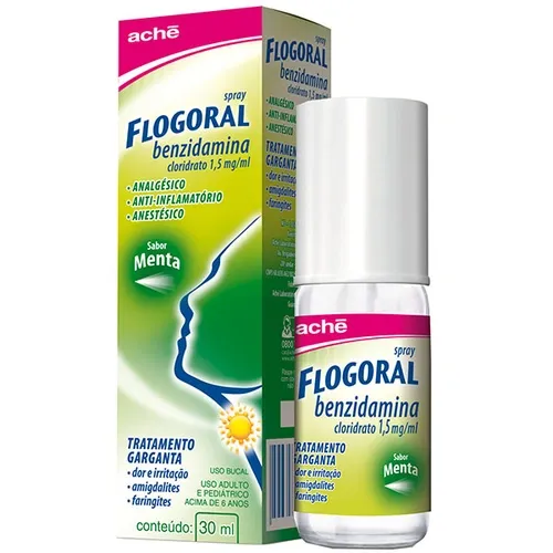 FLOGORAL SPRAY MENTA 30ML